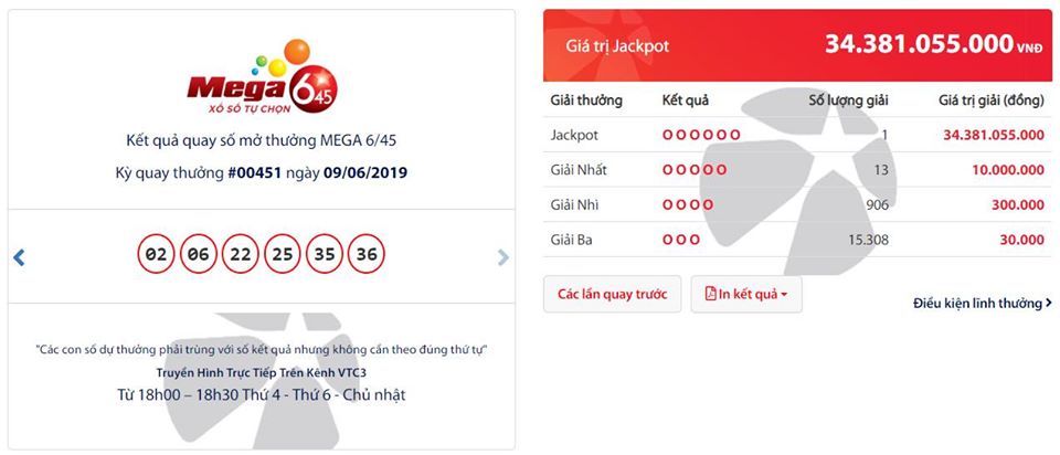 Xác nhận vé trúng thưởng Jackpot 1 sản phẩm Mega 6/45 kỳ 00451 được phát hành tại Cần Thơ - Tructiepxoso.Vn