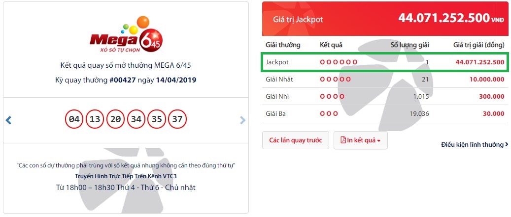 Thành phố Cà Mau lần đầu tiên phát hành vé trúng Jackpot trị giá hơn 44 tỷ đồng - Tructiepxoso.Vn