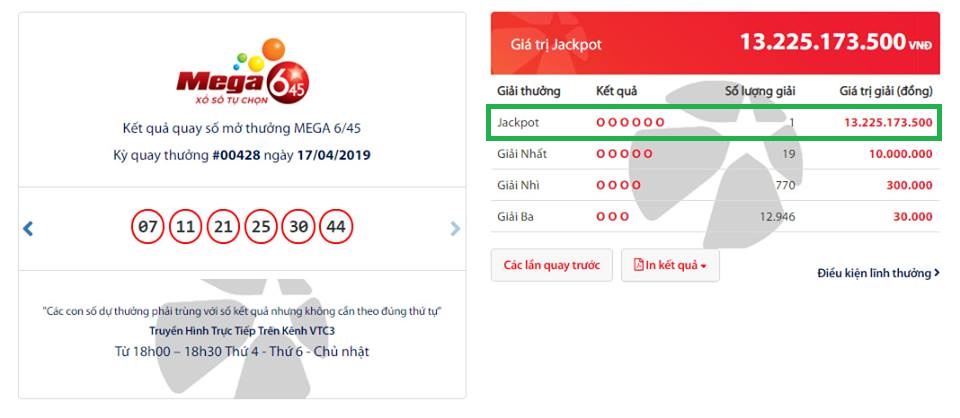 Xác nhận vé trúng Jackpot Mega 6/45 kỳ 00428 được phát hành tại Tp. Hồ Chí Minh - Tructiepxoso.Vn