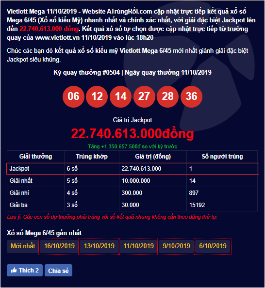 Tiếp tục “nổ” Jackpot 1 Mega 6/45 kỳ 504 của Vietlott trị giá gần 23 tỷ đồng - Tructiepxoso.Vn