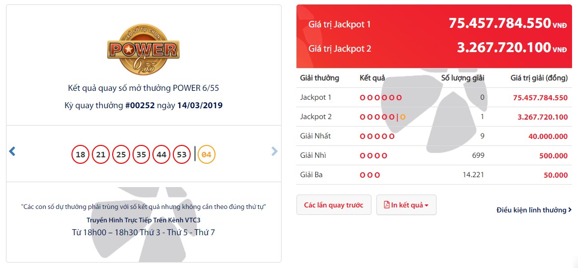 Vé trúng thưởng Jackpot 2 Power 6/55 được phát hành tại TP. Hồ Chí Minh - Tructiepxoso.Vn