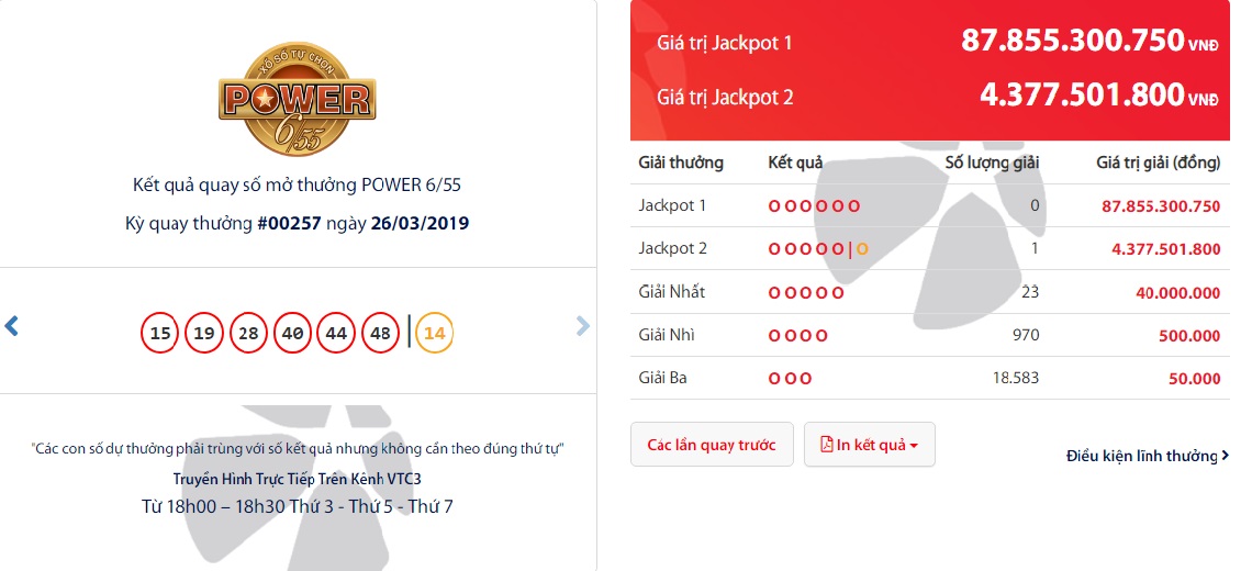 Xác nhận vé trúng Jackpot 2 Power 6/55 kỳ 257 được phát hành tại Tp. Hà Nội - Tructiepxoso.Vn