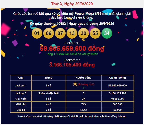 Vĩnh Long chào đón tỷ phú trúng Vietlott Power 6/55 gần 60 tỷ đồng - Tructiepxoso.Vn