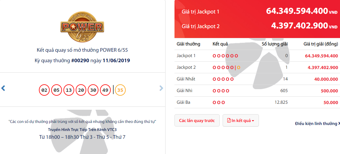 Xác nhận vé trúng thưởng Jackpot 2 sản phẩm Power 6/55 kỳ 00290 được phát hành tại Bến Tre - Tructiepxoso.Vn