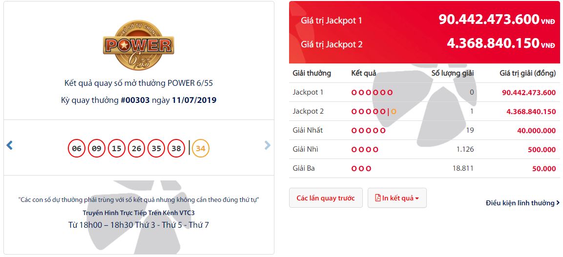 Xác nhận vé trúng thưởng Jackpot 2 sản phẩm Power 6/55 kỳ 00303 được phát hành tại Hải Phòng - Tructiepxoso.Vn