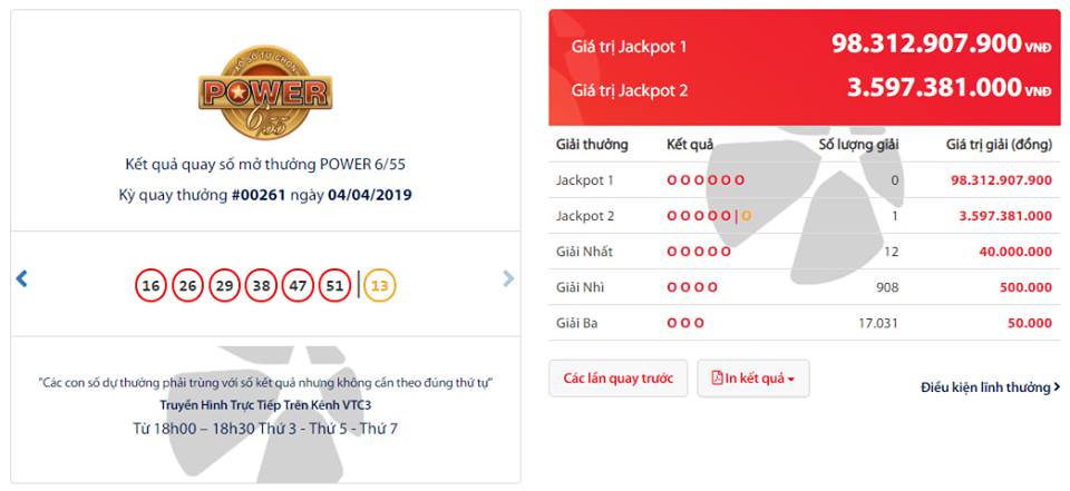 Xác định vé trúng Jackpot 2 Power 6/55 kỳ 261 được phát hành tại Tp. Hồ Chí Minh - Tructiepxoso.Vn