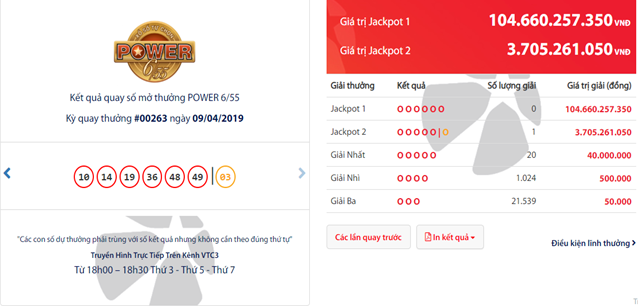 Xác định vé trúng Jackpot 2 Power 6/55 kỳ 00263 được phát hành tại Tp. Hải Phòng - Tructiepxoso.Vn