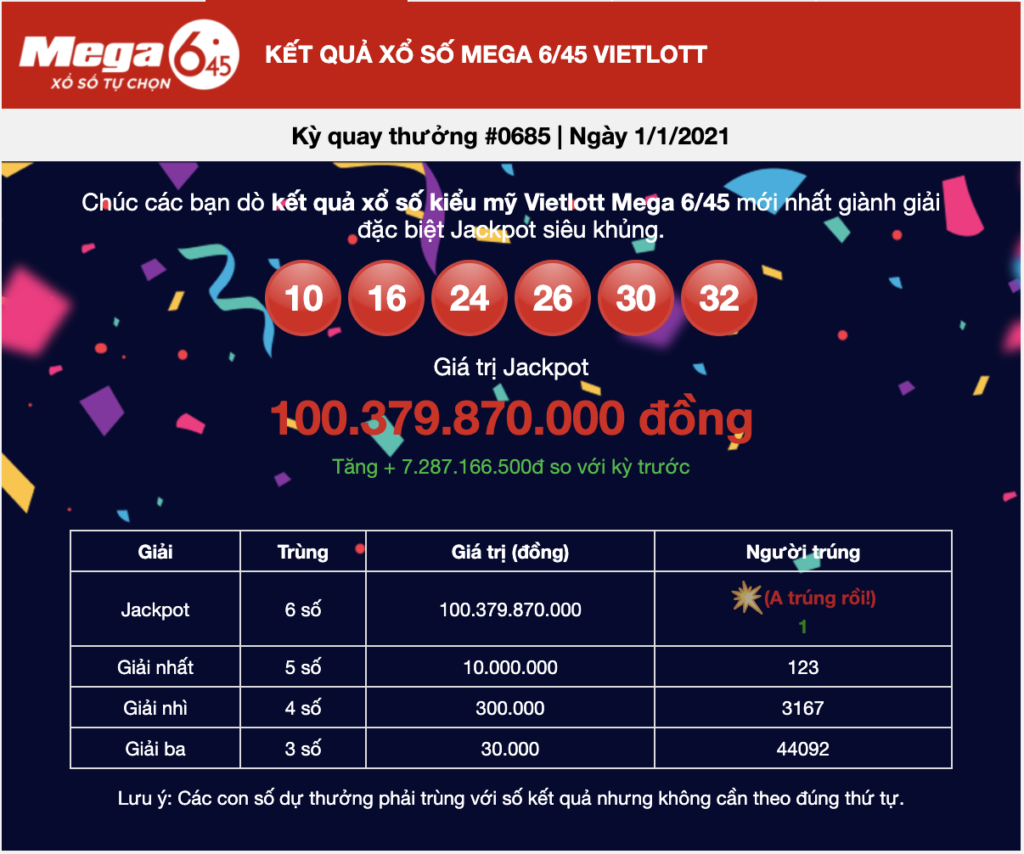 Đầu năm mới, Vietlott nổ lớn hơn 100 tỷ đồng - Tructiepxoso.Vn