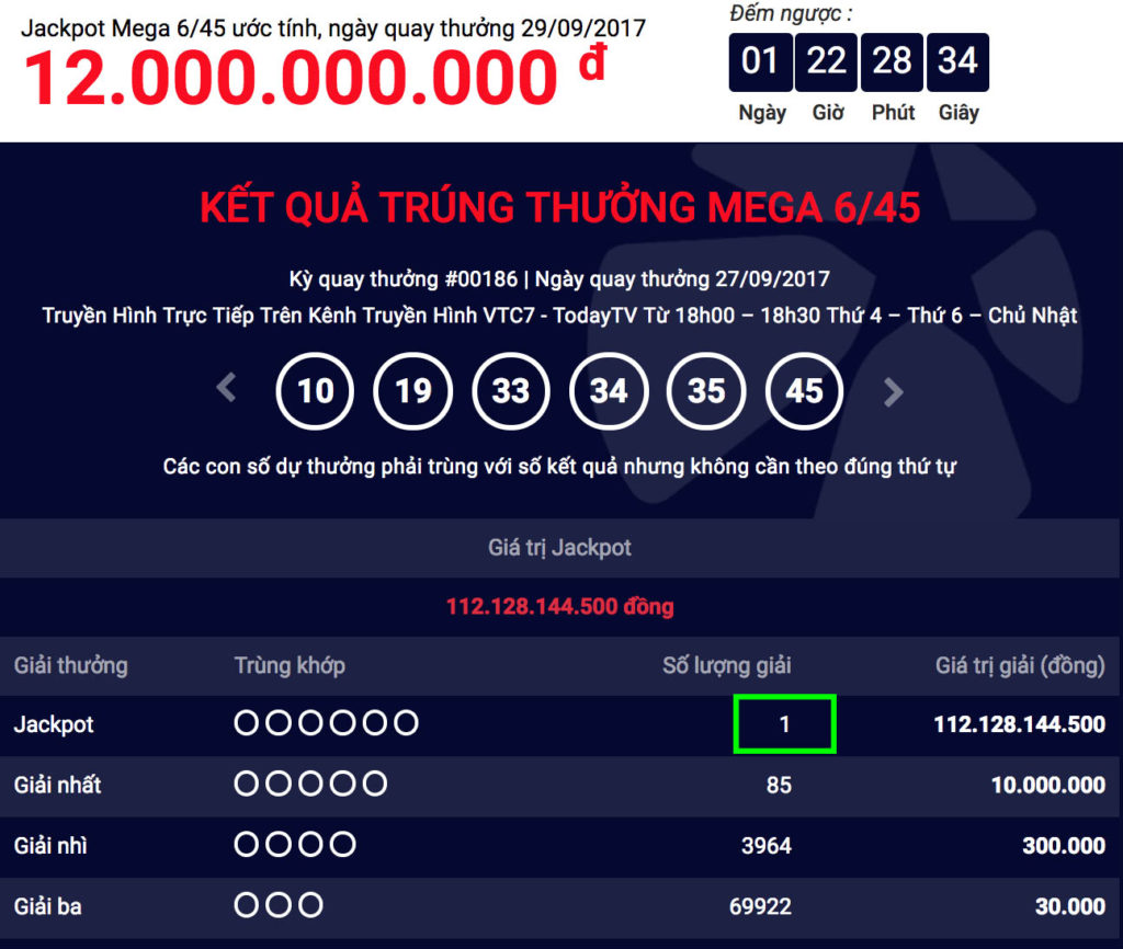 112 tỷ đồng, thêm 1 khách hàng trúng giải Jackpot, Vietlott ngày 27-9-2017 - Tructiepxoso.Vn