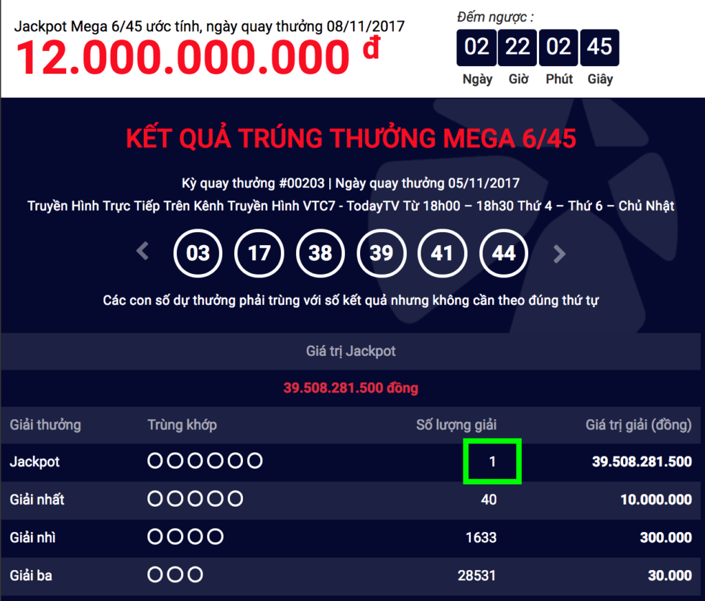 1 người trúng Vietlott, Jackpot mega 6/45 hơn 39 tỷ đồng ngày 5-11-2017 - Tructiepxoso.Vn