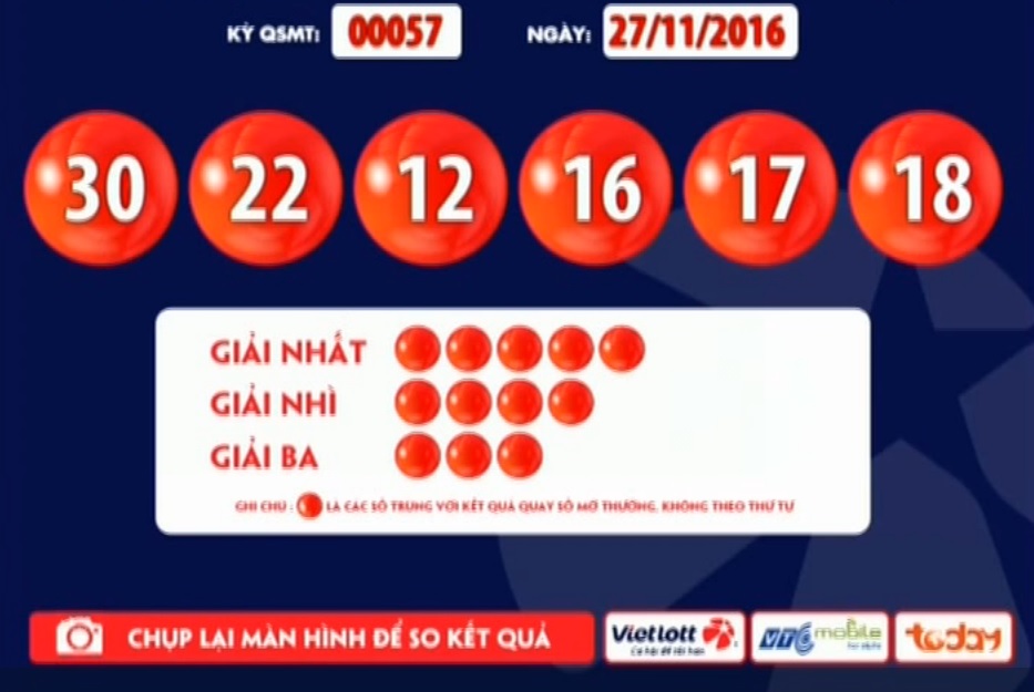 Vé trúng Jackpot Mega gần 49 tỷ được phát hành tại Quận Tân Phú, Hồ Chí Minh - Tructiepxoso.Vn