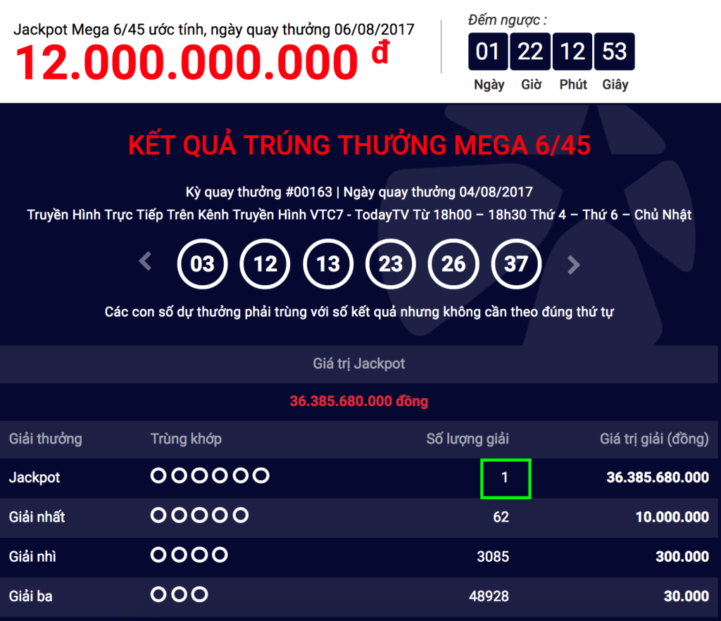 Xác định thêm khách hàng trúng Jackpot, Mega 6/45, Vietlott ngày 4-8-2017 - Tructiepxoso.Vn