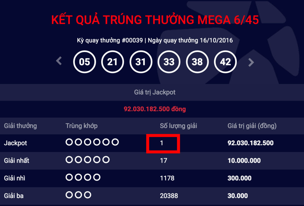 Đã có người trúng giải Jackpot hơn 92 tỷ đồng của Vietlott Mega 6/45 - Tructiepxoso.Vn