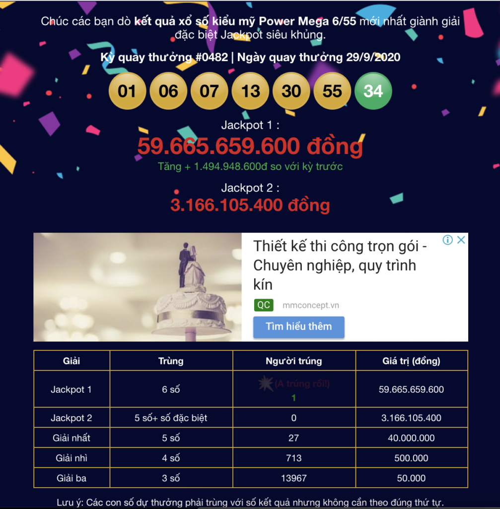 Jackpot 59,6 tỷ của Power 6/55 “nổ” tại Vĩnh Long - Tructiepxoso.Vn