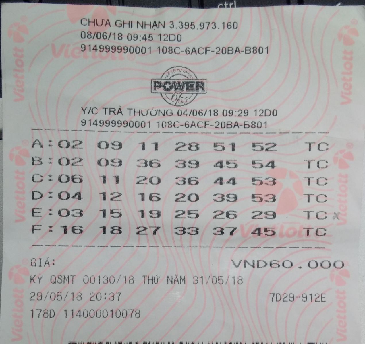 Đã có chủ nhân giải Jackpot 2 trị giá 3,7 tỷ đồng – Power 6/55 - Tructiepxoso.Vn