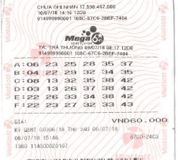 Khách hàng may mắn tại Sóc Trăng nhận giải hơn 19 tỷ – Mega 6/45 - Tructiepxoso.Vn