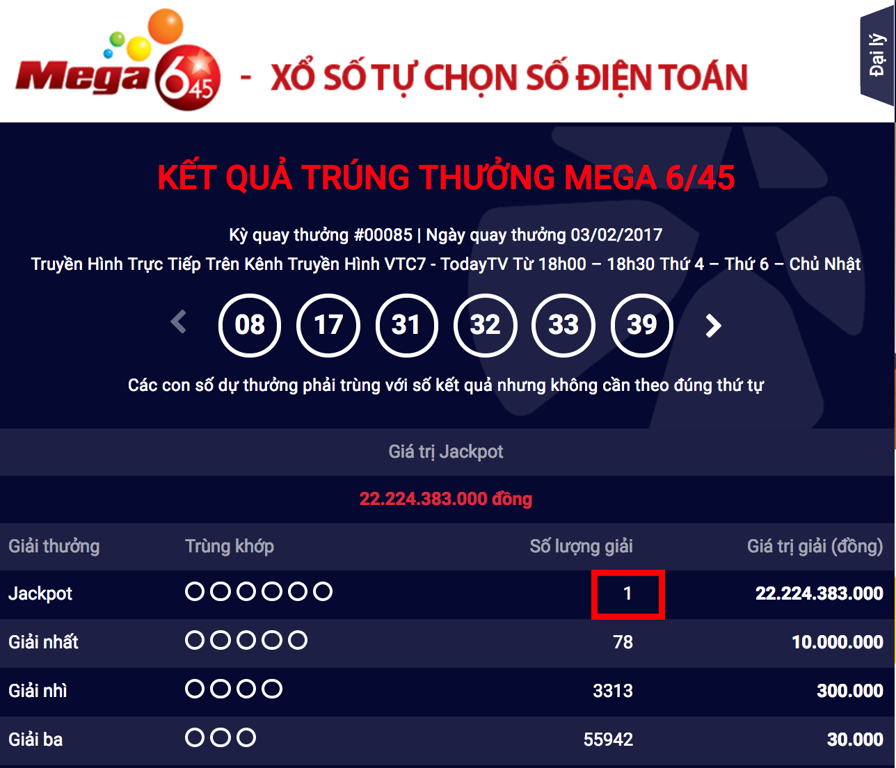 Thêm 1 khách hàng trúng Jackpot hơn 22 tỷ đồng ngày 3/2/2017 - Tructiepxoso.Vn