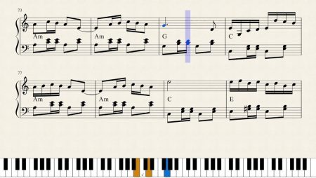 Nhạc xổ số có tên gọi là gì? Tìm hiểu nguồn gốc nhạc XSKT - Tructiepxoso.Vn