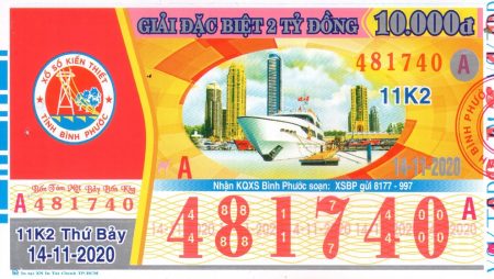 Xổ số truyền thống là gì? Cách tính xác suất trúng và cơ cấu giải thưởng XS 3 miền - Tructiepxoso.Vn